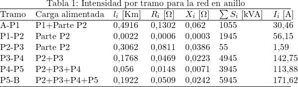 Rendered by QuickLaTeX.com